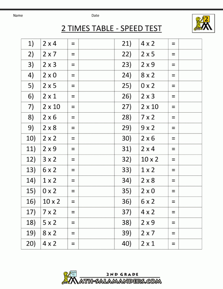 2x Table Worksheet Printable