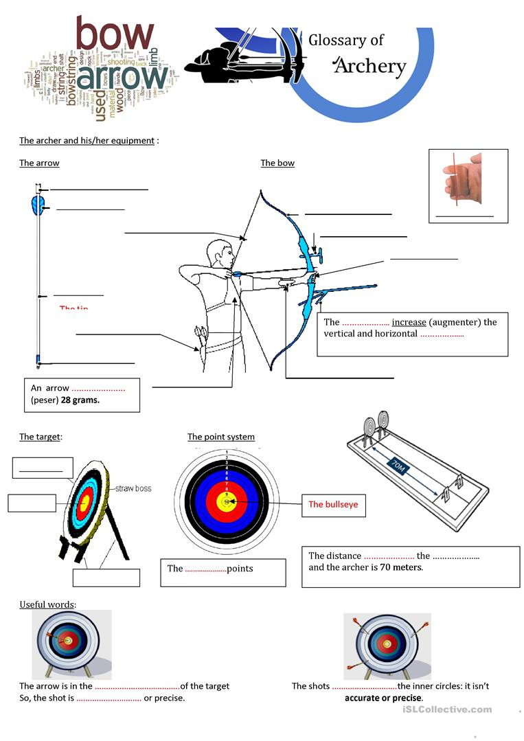 Archery And How To Shoot An Arrow For Beginners Worksheet Free Esl 