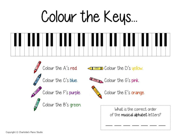 Beginner Piano Worksheets Printable Free