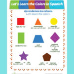 Bilingual Worksheets Printable