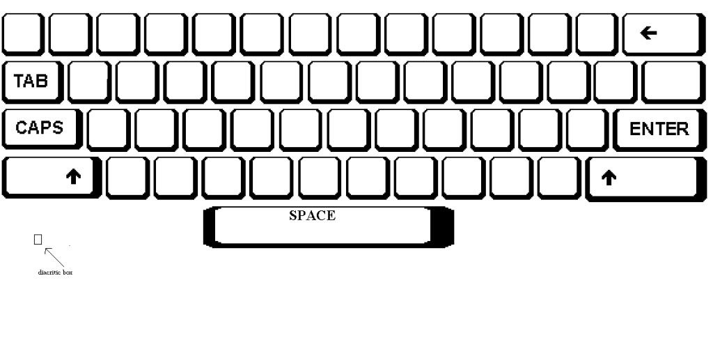 Blank Keyboard Worksheet Printable Peggy Worksheets