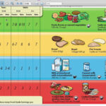 Canada Food Guide Printable Worksheets