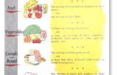 canada food guide printable worksheets 2 Canada Food Guide Printable Worksheets Lexia s Blog