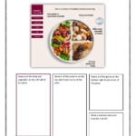 Canada Food Guide Printable Worksheets