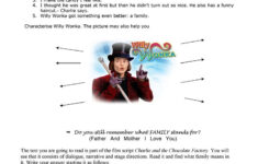 Charlie And The Chocolate Factory Worksheets Printable Printable