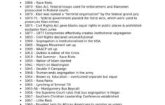 civil rights movement worksheets printable 3 Civil Rights Timeline Worksheet