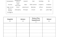 community service printable worksheets What Is Community Service Worksheets 99Worksheets