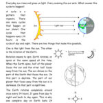 Day And Night Printable Worksheets