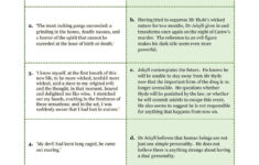 Dr Jekyll And Mr Hyde Printable Worksheets Printable Worksheets