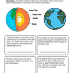 Earth Printable Worksheets