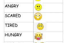 Emotions Worksheet Middle School Worksheets Free Download