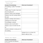 Foreshadowing Worksheets Printable