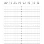 Free Printable Coordinate Graphing Worksheets