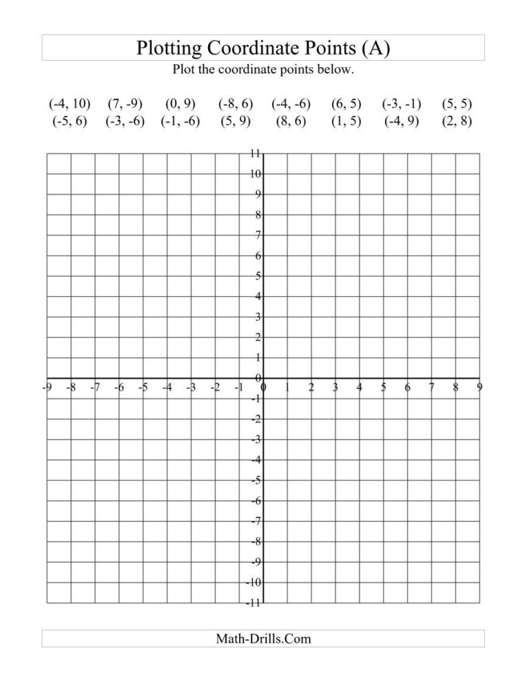 Free Printable Coordinate Graphing Worksheets Peggy Worksheets