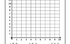 Use Coordinate Pairs Worksheet Have Fun Teaching