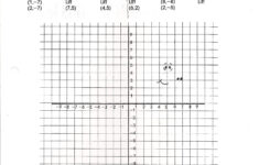 The Coordinate Grid Paper Large Grid A Math Worksheet From The
