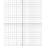 Free Printable Coordinate Grid Worksheets