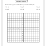 Free Printable Coordinate Grid Worksheets