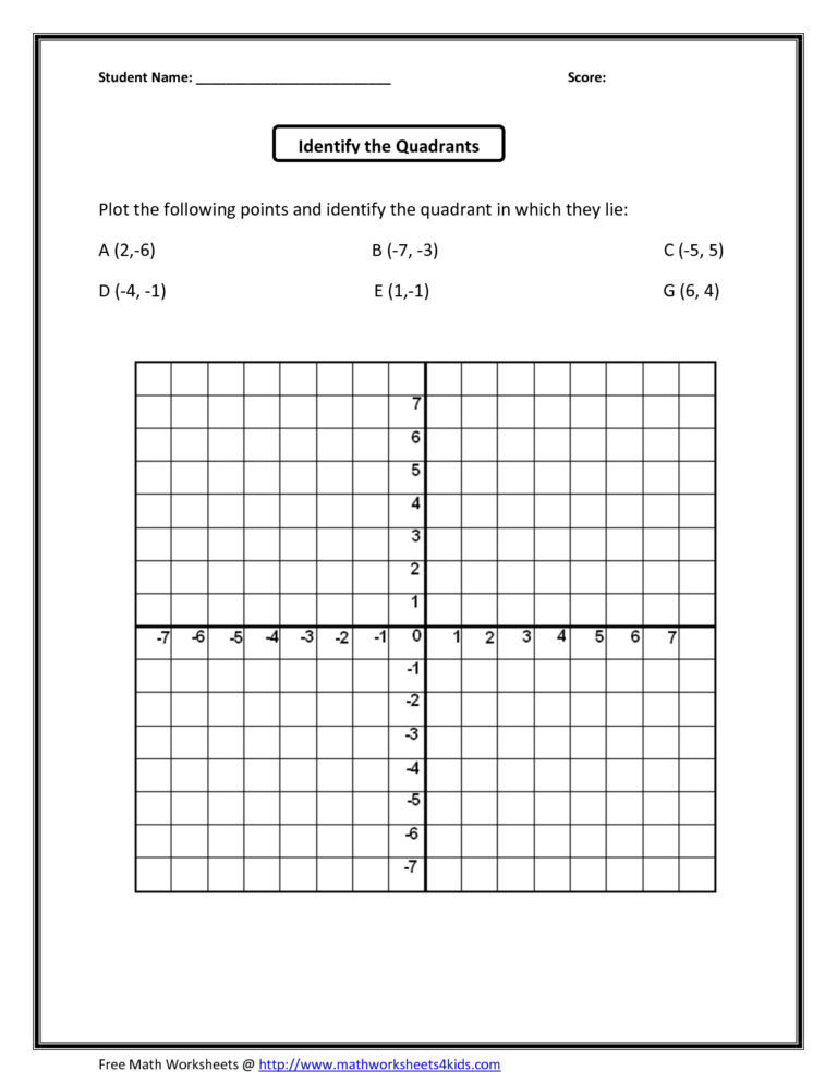 Free Printable Coordinate Grid Worksheets Peggy Worksheets