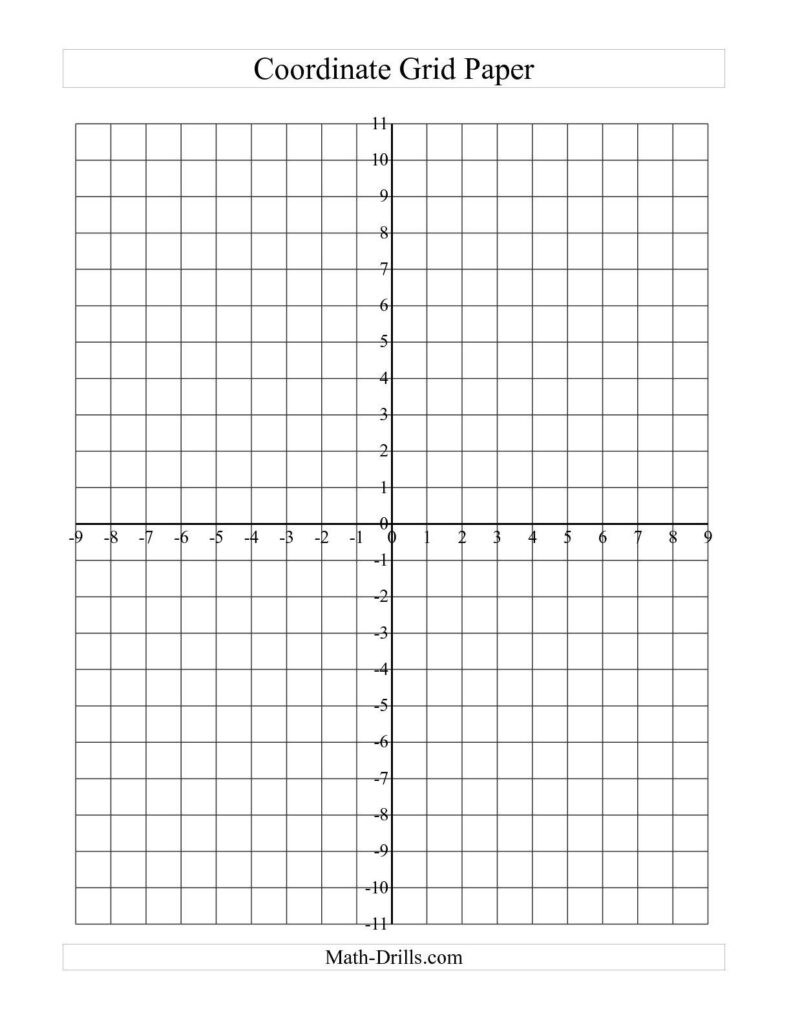 Free Printable Coordinate Grid Worksheets Peggy Worksheets