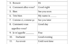 French Greetings Match Basic French Words Learn French French