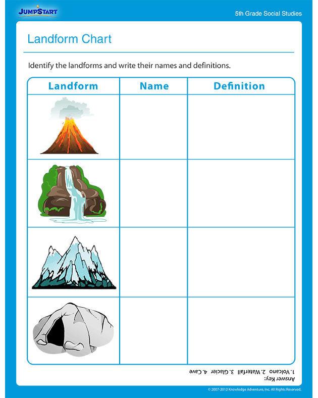 Landform Chart Printable Worksheet 5th Grade JumpStart