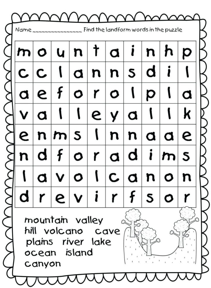 Free Printable Landform Worksheets Peggy Worksheets