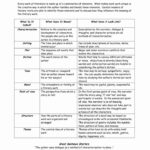 Free Printable Literary Elements Worksheets