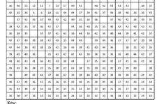 free printable math mystery picture worksheets 1 Free Printable Math Mystery Picture Worksheets Free Printable