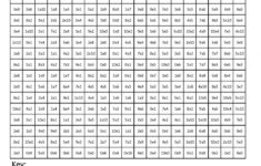 Coloring Multiplication Coloring Pages Math Worksheets Best Free