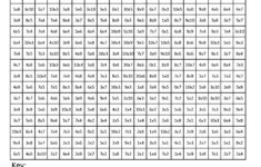 Free Printable Math Mystery Picture Worksheets Free Printable