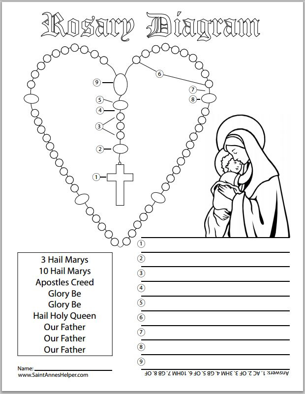 6 Rosary Diagrams Printable Catholic Rosary Guide And Worksheets