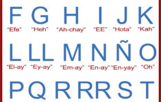 9 Best Printable Spanish Alphabet Cards Printablee