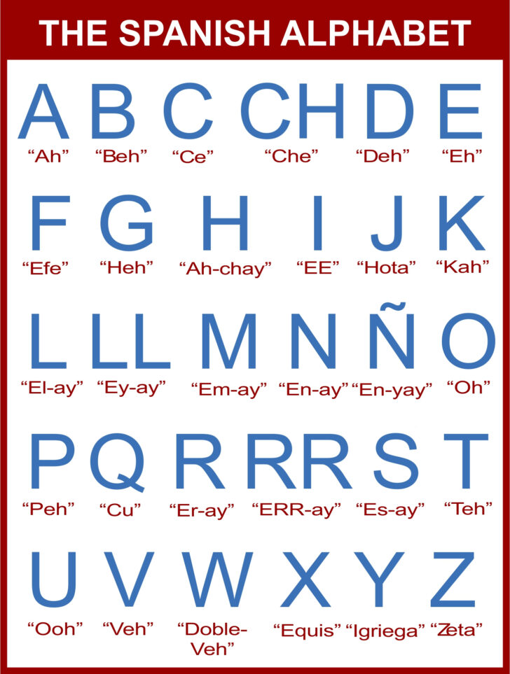 alphabet-recognition-worksheets-printable-alphabetworksheetsfree-com