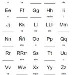 Free Printable Spanish Alphabet Worksheets