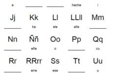 FREE 8 page Printable Packet Spanish Alphabet Practice From