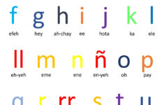 9 Best Alphabet Poster Printables Printablee