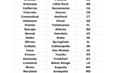 free printable states and capitals worksheets 2 Free Printable States And Capitals Worksheets Free Printable