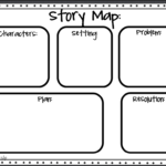 Free Printable Story Elements Worksheets