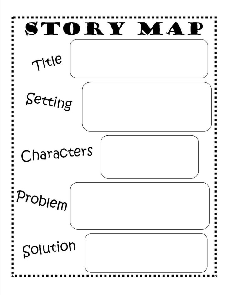 Free Printable Story Elements Worksheets