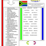 Free Printable Worksheets On Africa