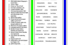 FunSheet Theme South Africa Worksheet Free ESL Printable Worksheets