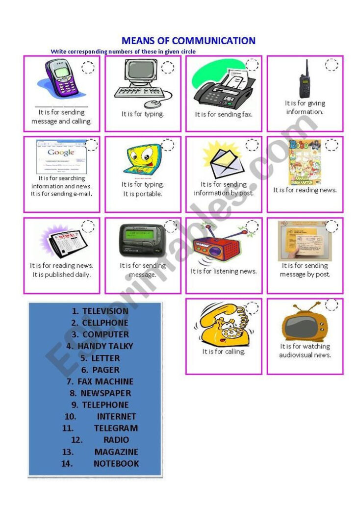 Free Printable Worksheets On Means Of Communication