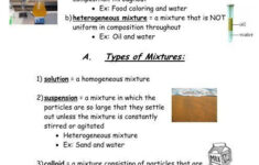 Mixtures And Solutions Worksheet Answers Solutions Teacher Notes