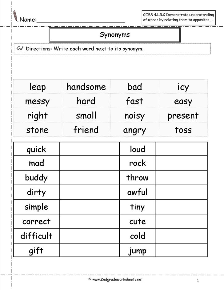 Free Printable Worksheets Synonyms Antonyms And Homonyms