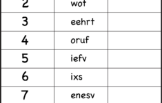 Les Chiffres French Numbers Infographic To Use In A Lesson Plan