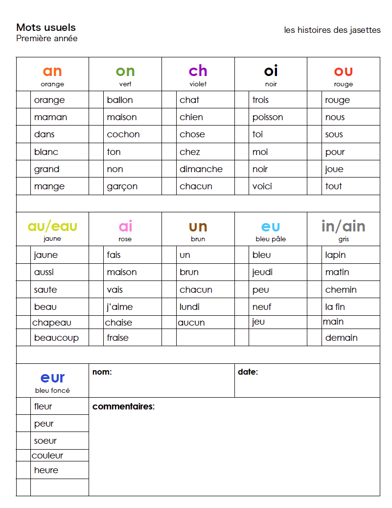 Grade 1 French Immersion Printable Worksheets Printable Worksheets