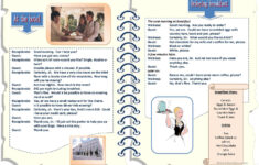 Hospitality Worksheets Printable Printable Worksheets