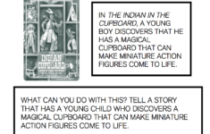 indian in the cupboard free printable worksheets Indian In The Cupboard Free Printable Worksheets Free Printable