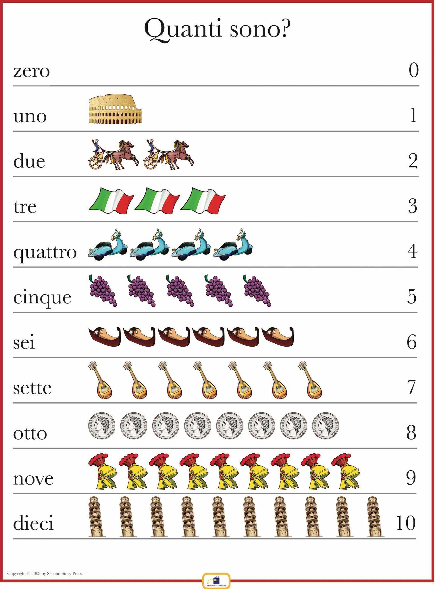 Italian Worksheets For Beginners Printable Printable Worksheets